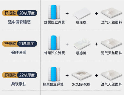 King Size Modern Mattress Soft Double Latex Luxury Designer Mattress Queen Bedroom Colchon Matrimonial Bedroom Furniture