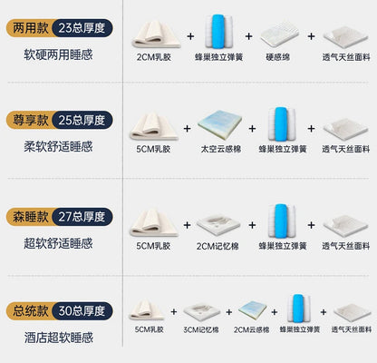 King Size Modern Mattress Soft Double Latex Luxury Designer Mattress Queen Bedroom Colchon Matrimonial Bedroom Furniture