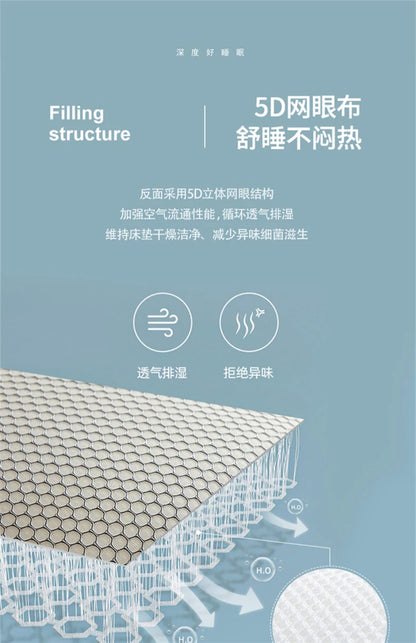 Latex mattress lamb fleece household 1.8/2.0m fashion tatami thickened student dormitory single double cushion warm mat