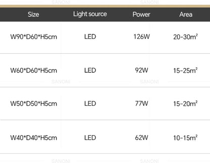 Modern LED Ceiling Light For Bedroom Living Dining Room Study Aisle Balcony Chandelier Indoor Home Decor Lighting Fixture Luster
