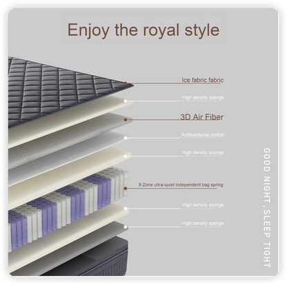 10-12 Inch High Density Memory Foam Hybrid Mattress Queen King Size Rolled Pocket Coil Spring Latex Gel Gel Technology for Home