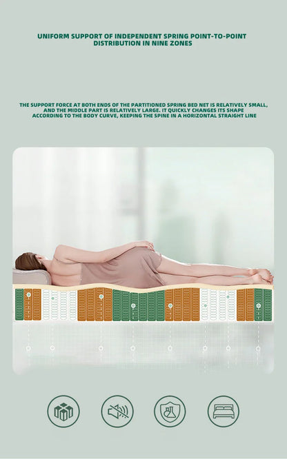 Ximengsi Mattress Soft Mattress Home Memory Cotton Latex Spring Coconut Brown Double Sided Five Star Hotel 22cm Thick