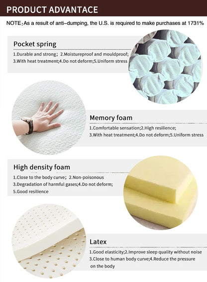 High Quality Hotel Natural Latex King Queen Size Memory Pillow Top Foam Bed Pocket Spring Mattress in a Box