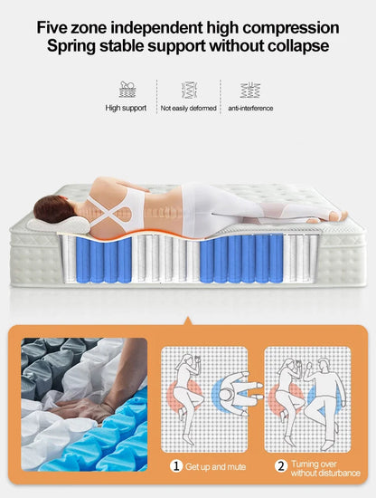 200*220*30CM Luxury Compressed Mattress Roll up in a Box Hotel Spring Mattress for Bed Set of Mattresses Wholesale Suppliers