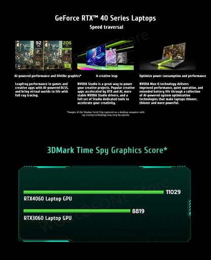 XIAOMI Redmi G Pro 2024 Gaming Laptop NVIDIA Geforce RTX 4060 Intel Core i9-14900HX 16"Inch RAM 16GB SSD 1TB 2.5K 240Hz Gamer PC