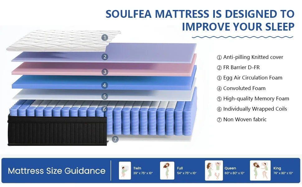 Size ,12 Inch Hybrid Full Mattress in a Box with Memory Foam & Individual Pocket Spring for Edge Support,Pressu