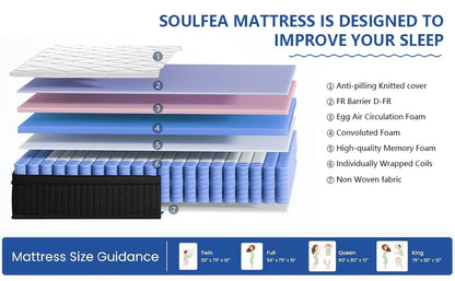 Size ,12 Inch Hybrid Full Mattress in a Box with Memory Foam & Individual Pocket Spring for Edge Support,Pressu