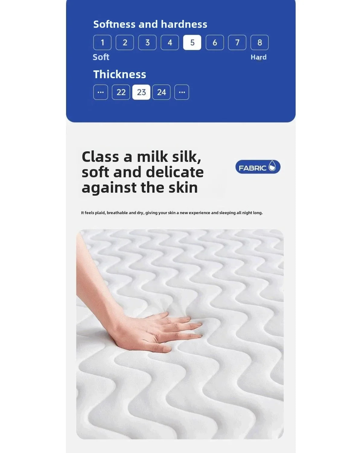 Latex mattress cushion, household bedroom sponge pad