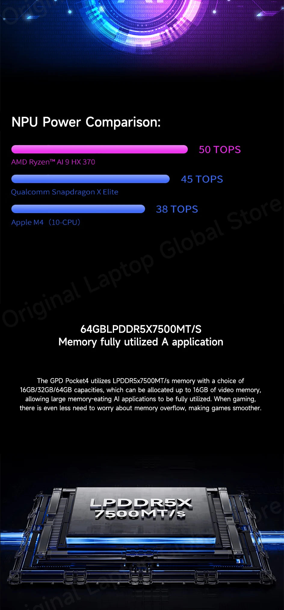 GPD Pocket 4 2025 Model AMD R7 8840U/AI 9 365/AI 9 HX 370 Processor 8.8-inch 2.5K Resolution 144 Hz Refresh Rate Mini Laptop
