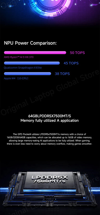 GPD Pocket 4 2025 Model AMD R7 8840U/AI 9 365/AI 9 HX 370 Processor 8.8-inch 2.5K Resolution 144 Hz Refresh Rate Mini Laptop