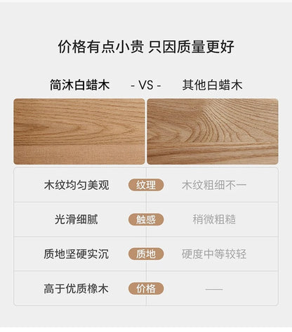Cafe Table Living Room Dining Wooden Expandable Simple Island Luxury Kitchen Garden Home Furniture Mesas Comedor Craft Bar JGY