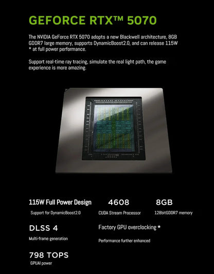 Lenovo 2025 NEW LEGION R9000P Gaming Laptop Ryzen 9 8945HX GeForce RTX 5060/5070 RAM 32GB 1T SSD 16-inch 240Hz Game Notebook PC