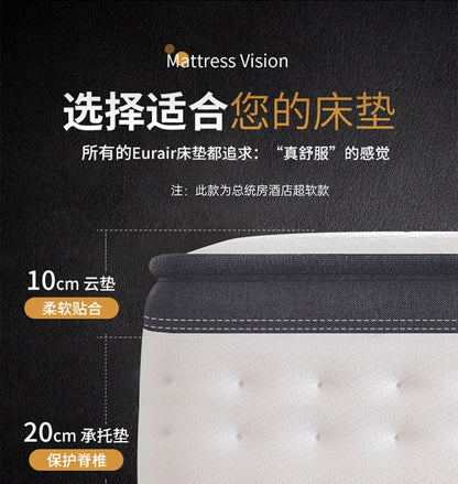 King Size Modern Mattress Soft Double Latex Luxury Designer Mattress Queen Bedroom Colchon Matrimonial Bedroom Furniture