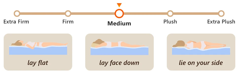 Standard Mattress Hotel Mattress Pocket Spring Mattress Soft and Comfortable Memory Foam Matelas