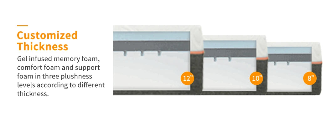 New Fashion Comfortable No Pressure Grid Shape Gel Tpe Topper Full Size High Quality Mattress