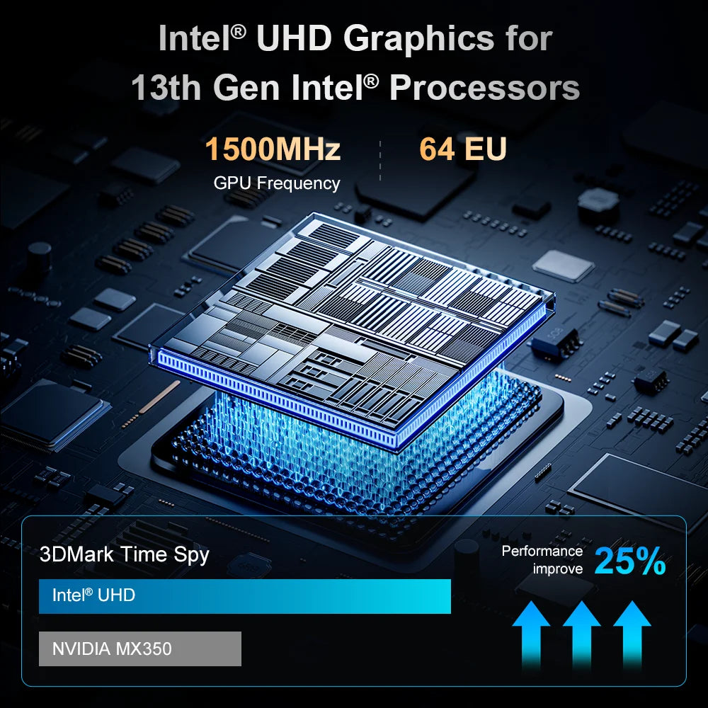 Ninkear N16 Pro Gaming Laptop 13th Intel i7-13620H 16-inch 2.5K IPS 120Hz Computer 32GB DDR4+1TB SSD WiFi 6 Fingerprint Unlock