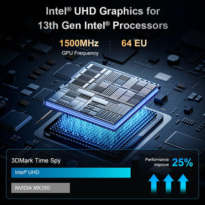 Ninkear N16 Pro Gaming Laptop 13th Intel i7-13620H 16-inch 2.5K IPS 120Hz Computer 32GB DDR4+1TB SSD WiFi 6 Fingerprint Unlock
