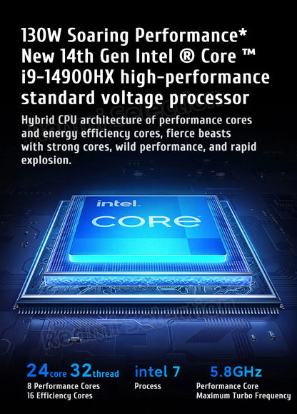 Xiaomi Redmi G Pro Gaming laptop 2024 Core i9-14900HX/i7-14650HX RTX 4060 RAM 16GB/32GB DDR5 1TB SSD 16-inch 240Hz Screen PC