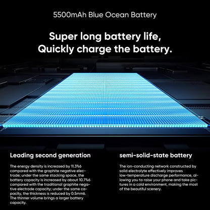 CN Version VIVO X100 Ultra 5G Smartphone Snapdragon 8 Gen 3 6.78'' 120Hz AMOLED Screen 5500mAh 80W SuperCharge 30W Wireless IP68