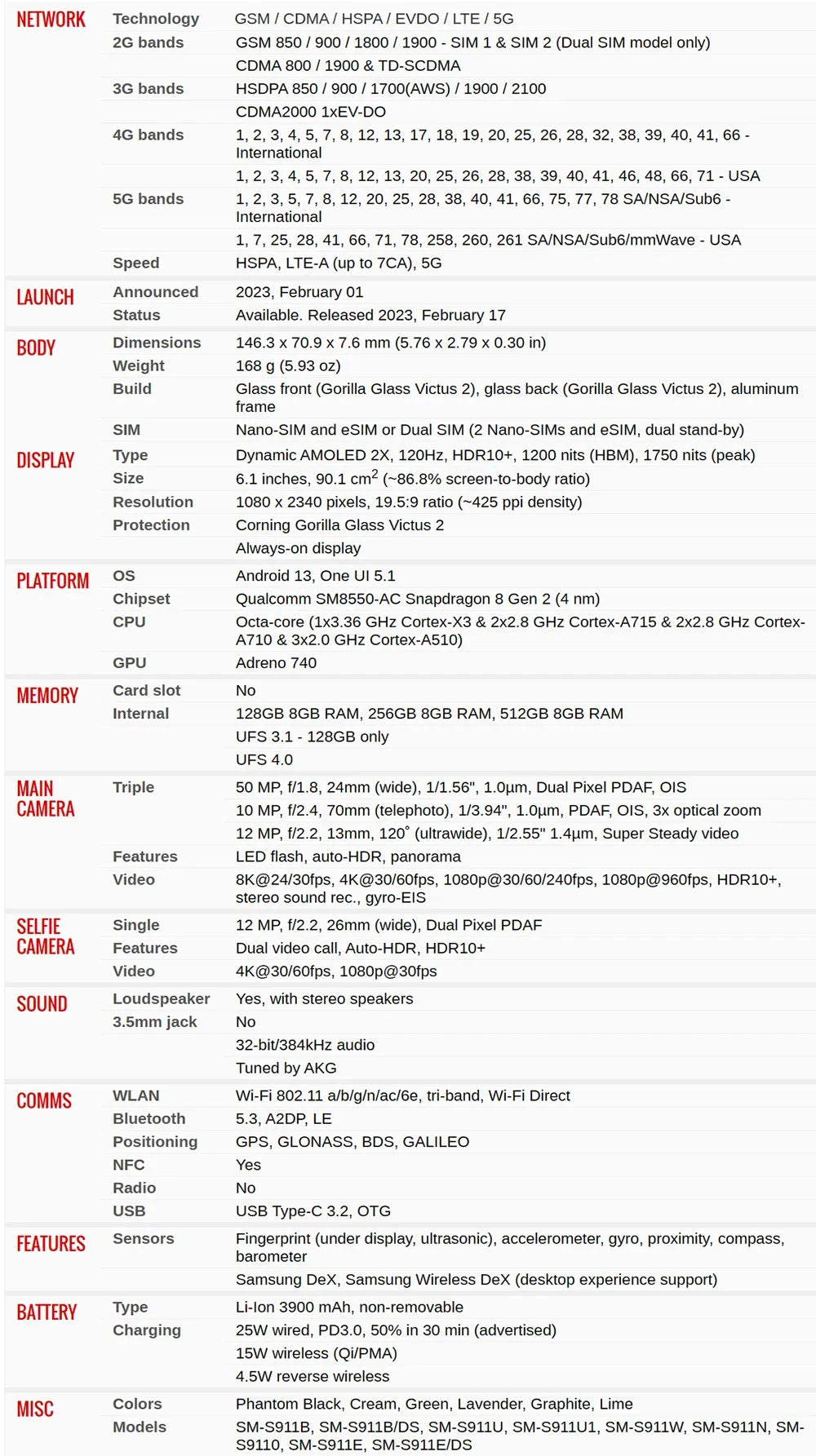 Samsung Galaxy S23 5G  AMOLED 8GB 128/256/512GB Snapdragon NFC Original Android Unlocked Cell Phone