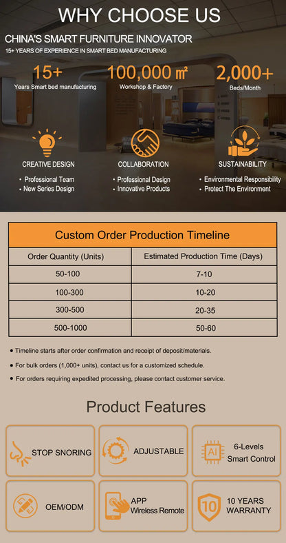 ODM OEM China Made Adjustable Latex Mattresshead and Foot Adjustable Memory Foam Mattress, Wireless Remote Control Foam Mattress