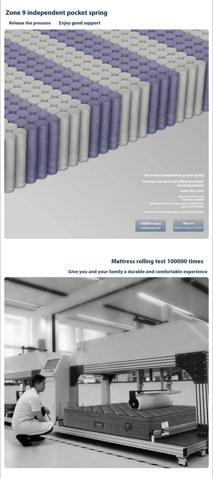 10-12 Inch High Density Memory Foam Hybrid Mattress Queen King Size Rolled Pocket Coil Spring Latex Gel Gel Technology for Home