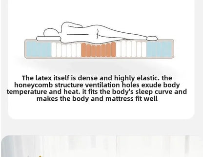 Latex mattress cushion, household bedroom sponge pad