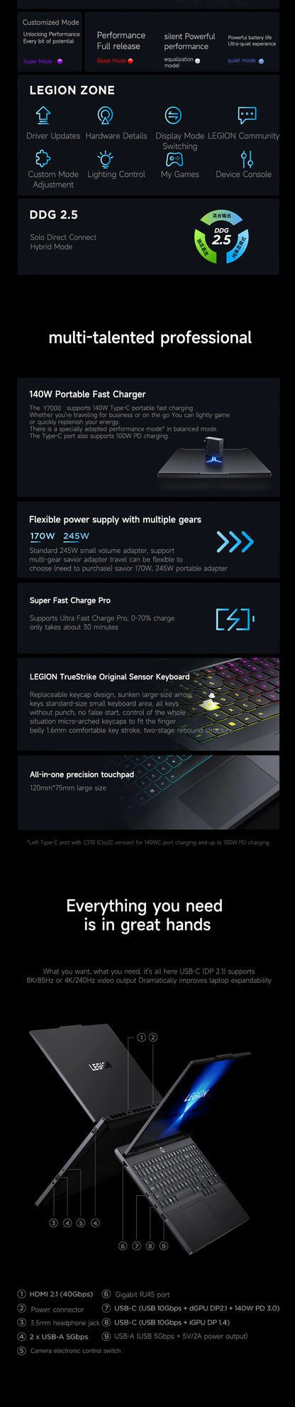 Lenovo Gaming laptop LEGION Y7000 2025 notebook 15.3" 2.5K 180Hz Screen i7-13650HX/14650HX 16G/24G 512G/1T RTX5060 computer PC