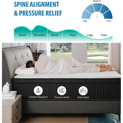 Size ,12 Inch Hybrid Full Mattress in a Box with Memory Foam & Individual Pocket Spring for Edge Support,Pressu