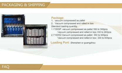Factory wholesale price Hypo-allergenic mattress manufacturer luxury king queen size hotel bed pocket spring mattress in a box