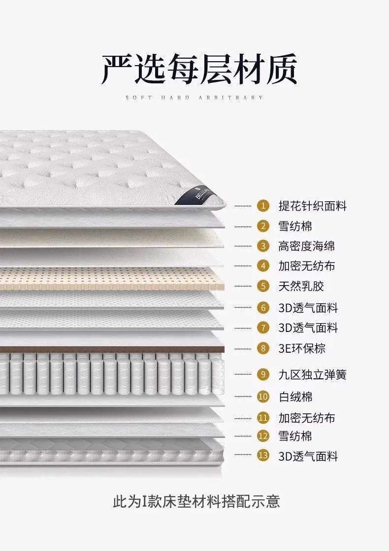 Queen Latex Double Mattress Memory Foam Summer Firm Floor Mattress Children Designer Colchones De Cama Bedroom Furniture