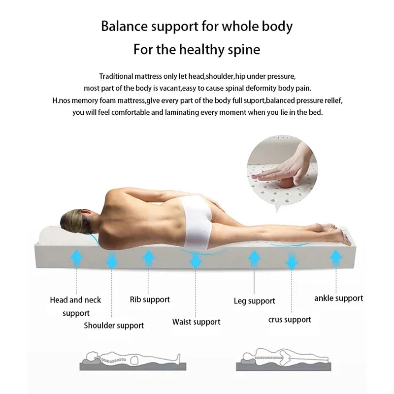 105D Medium Soft Natural Latex Mattress 5CM Thickness Cervical Vertebra Neck Protector Single Double Twin Queen Size Mattress