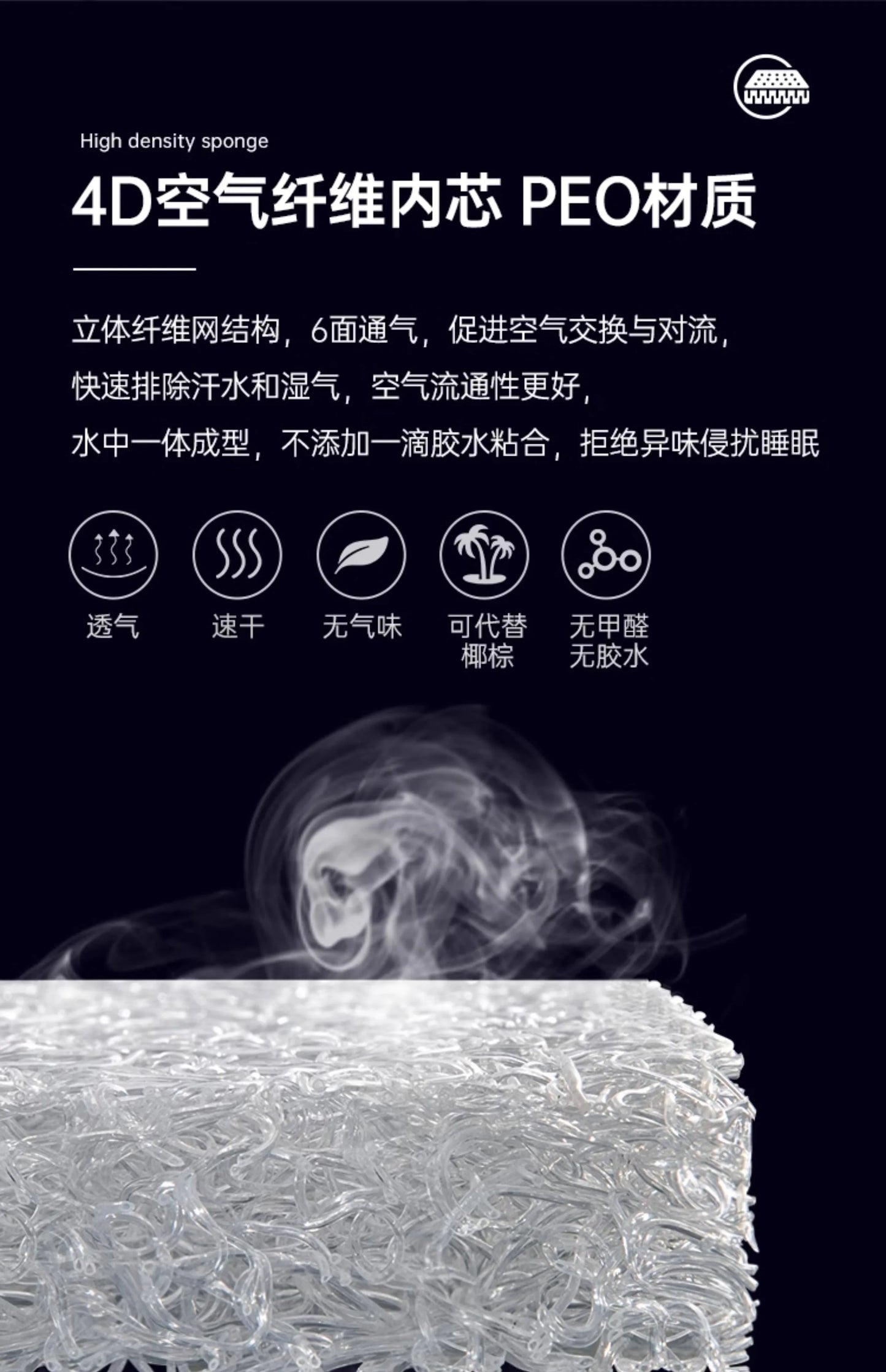 Molblly Soft Queen Mattresses High Quality Spring Sleeping Floor Mattresses Memory Foam Cozy Materasso Matrimoniale Furniture