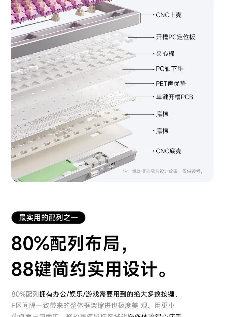 MCHOSE GX87V2 Mechanical Keyboard Wireless Tri-mode Hot-Swap GASKET RGB Quick Release Custom CNC Aluminum Office Gaming Keyboard
