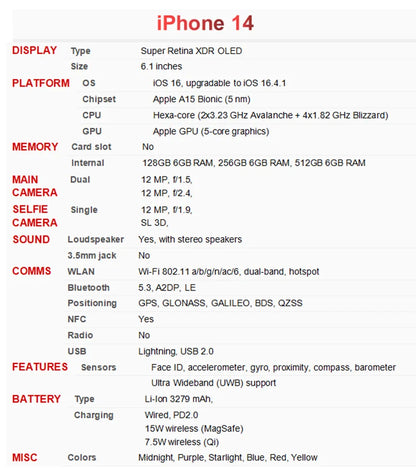 iPhone 14 1SIM+1eSIM 128/256GB