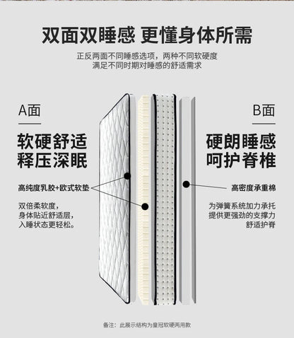 Natural Latex Mattress 180x200 Firm Air Matress King Double Colchones De Cama Cochao Casal Furniture For Bedroom