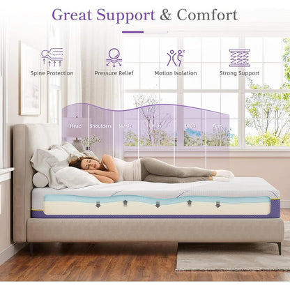 Vesgantti Gel Memory Foam Mattress with CertiPUR-US Certified for Pressure Relief & Cooling Comfort-Medium Soft Lavander Purple