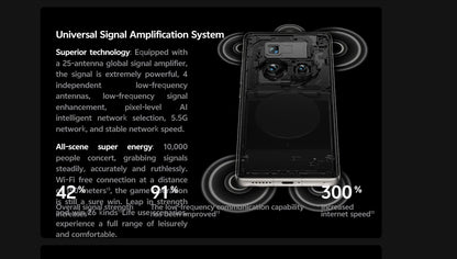 CN Version VIVO X100 Ultra 5G Smartphone Snapdragon 8 Gen 3 6.78'' 120Hz AMOLED Screen 5500mAh 80W SuperCharge 30W Wireless IP68