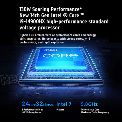 Xiaomi Redmi G Pro Gaming laptop 2024 Core i9-14900HX/i7-14650HX RTX 4060 RAM 16GB/32GB DDR5 1TB SSD 16-inch 240Hz Screen PC