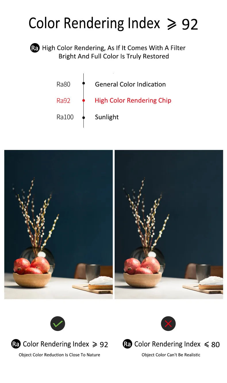 Ceiling lamps for kitchen, living room, ceiling lights led bedroom, dining room, Nordic modern aisle, balcony strip light