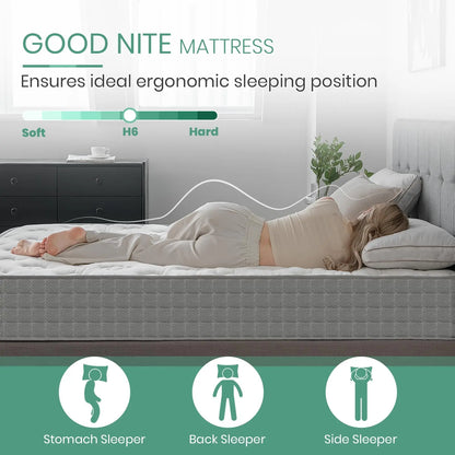 Good Nite Double Mattress - 7 Inch Hybrid Spring & Memory Foam, Zoned Support, Deep H6 Firmness, Comfortable Knitted Fabric