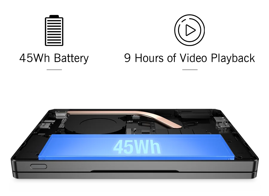 New 2025 version In stock! Original GPD Pocket 4 8.8-inch AMD AI 9 HX 370 64GB RAM 2TB NVMe Mini Laptop Computer for business