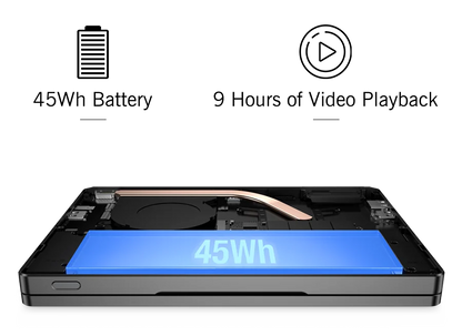 New 2025 version In stock! Original GPD Pocket 4 8.8-inch AMD AI 9 HX 370 64GB RAM 2TB NVMe Mini Laptop Computer for business