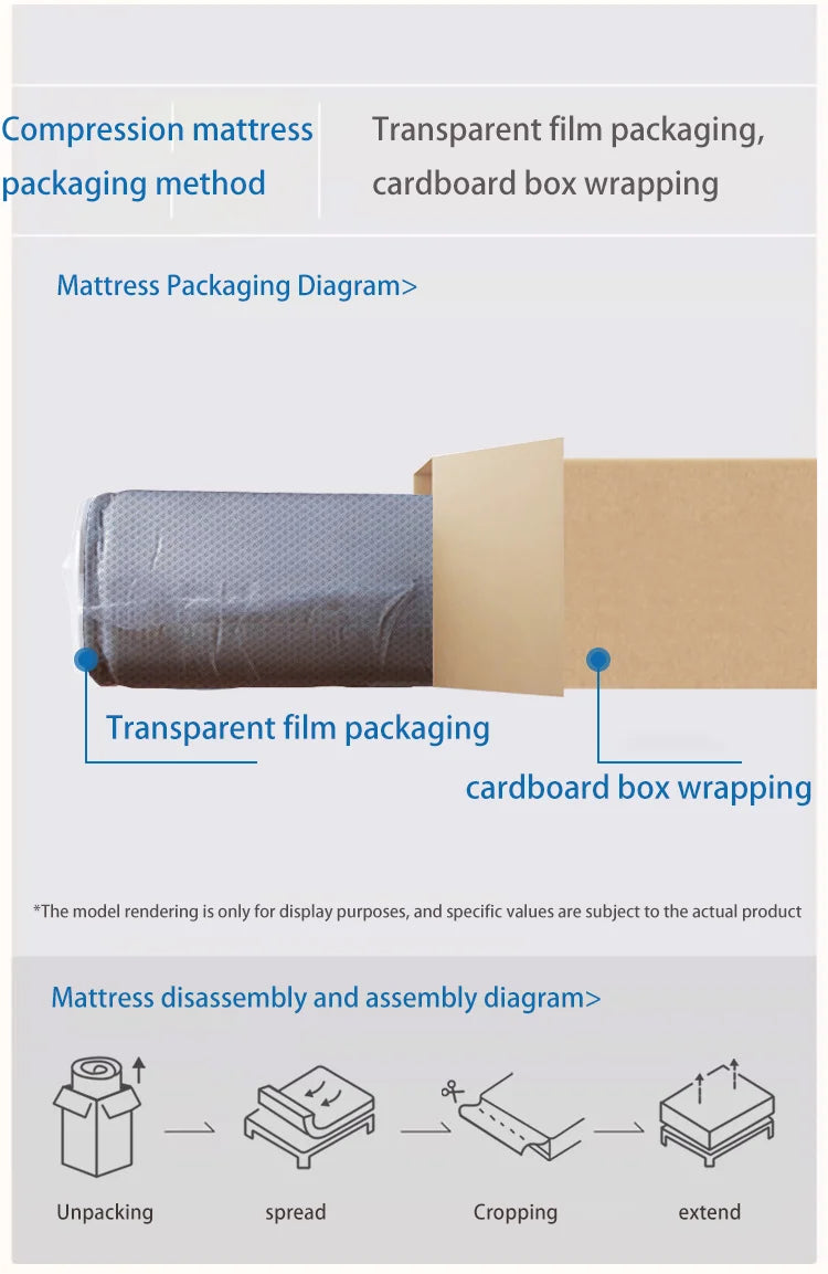 Luxury Hybrid Queen Bed Mattress Breathable Rolled Mattress in a Box Home Furniture for Villa & Hotel