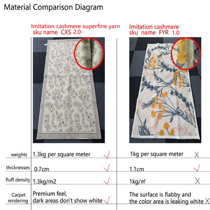 VIKAMA Cream Wind Carpet Living Room Light Luxury Premium Feeling Faux Cashmere Floor Mat Large Full Pave Home Essentials