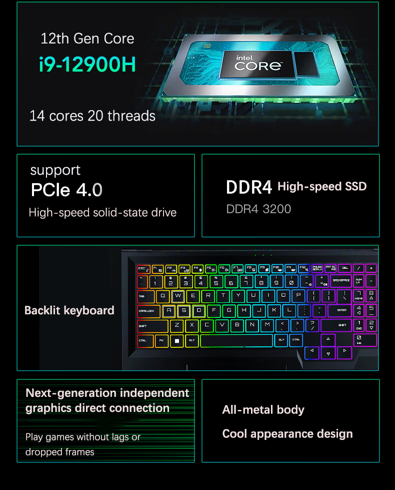 YSJMNPC 16 Inch 12th Gen Gaming Laptop Intel Core i9 12900H NVIDIA RTX 3060 6G 2.5K IPS Screen 2*DDR4 2*M.2 2TB SSD RGB Keyboard