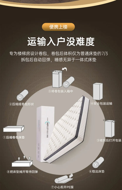 King Size Modern Mattress Soft Double Latex Luxury Designer Mattress Queen Bedroom Colchon Matrimonial Bedroom Furniture