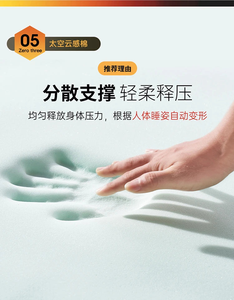 King Size Modern Mattress Soft Double Latex Luxury Designer Mattress Queen Bedroom Colchon Matrimonial Bedroom Furniture