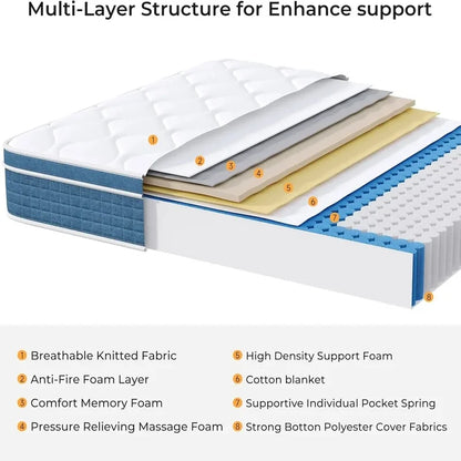 Hybrid 10 Inch Twin Size Mattress in a Box with Pocket Springs and Memory Foam