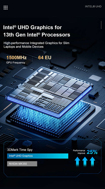 Ninkear N16 Pro Gaming Laptop 13th Intel i7-13620H 16-inch 2.5K IPS 120Hz Computer 32GB DDR4+1TB SSD WiFi 6 Fingerprint Unlock